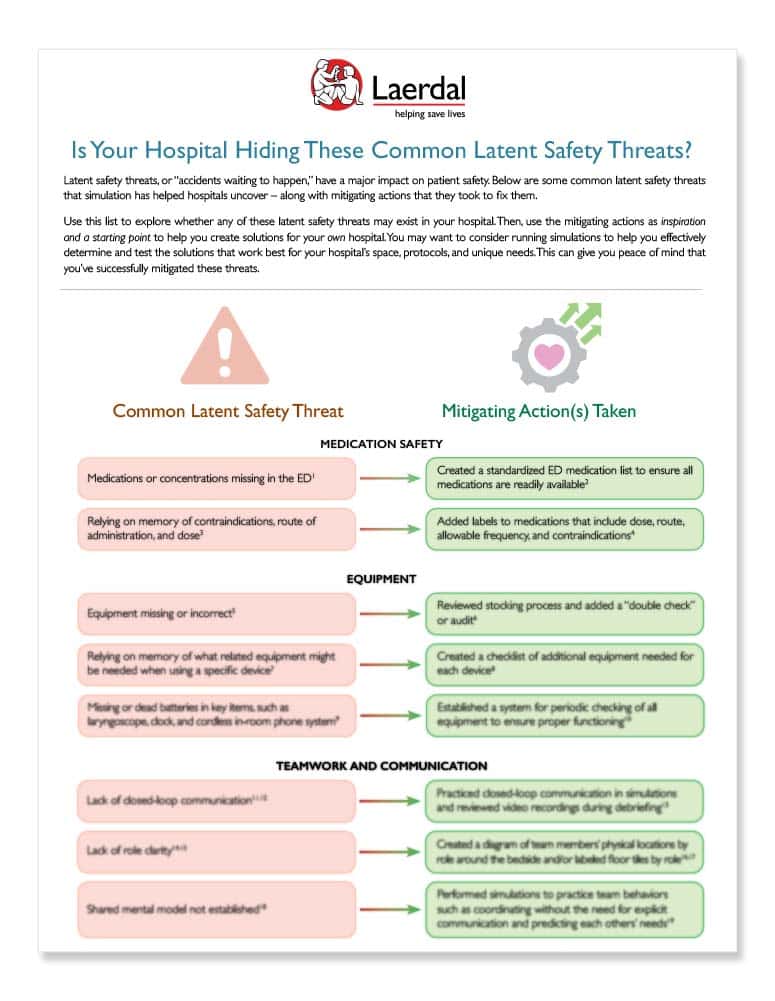 latent-safety-threats-checklist.jpg