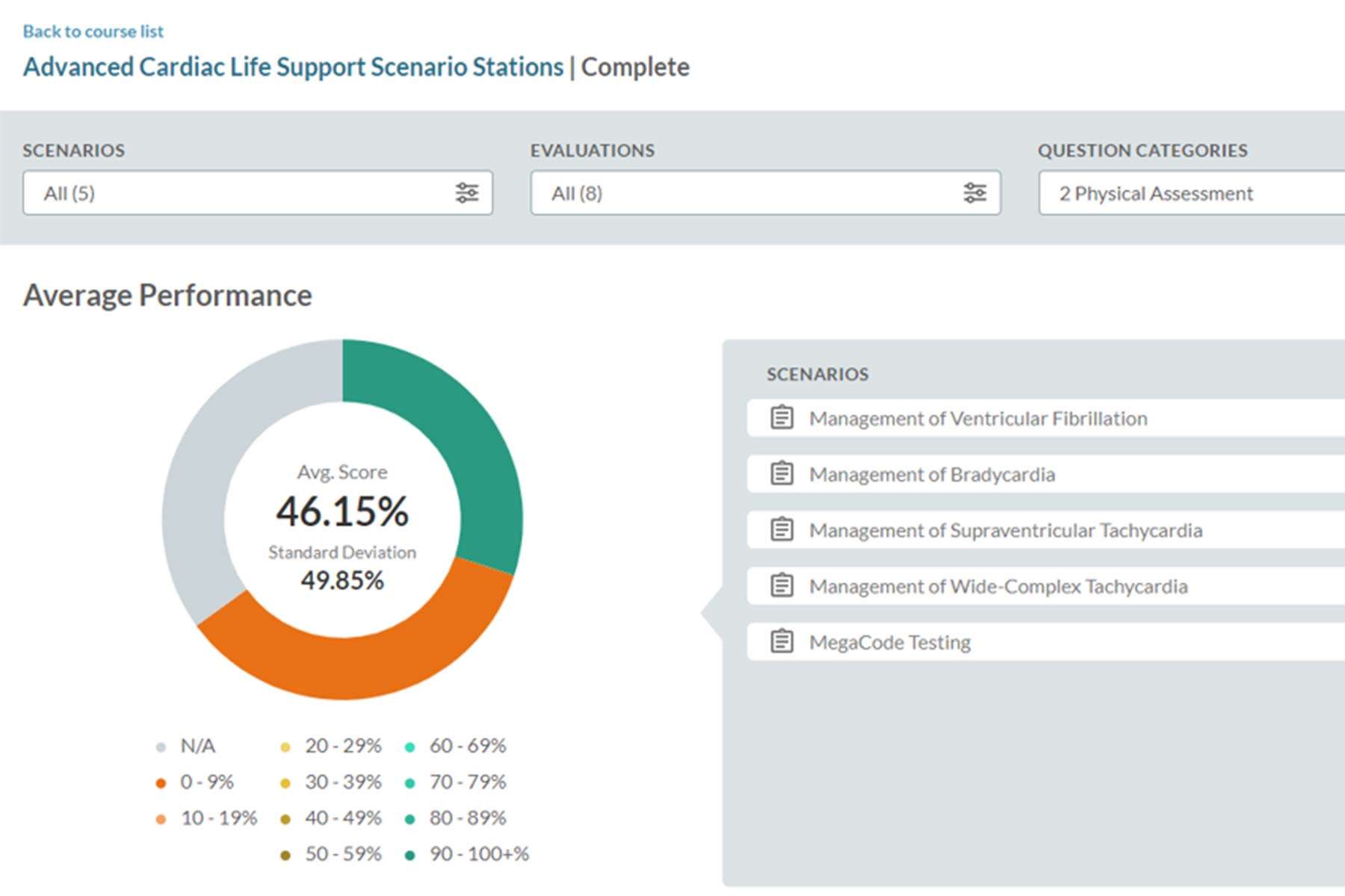 SimCapture reporting on advanced cardiac life support scenarios