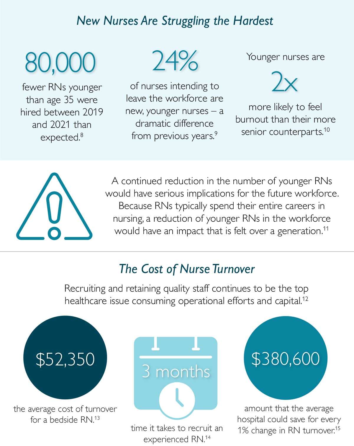 State-of-Nursing-2024-2.jpg