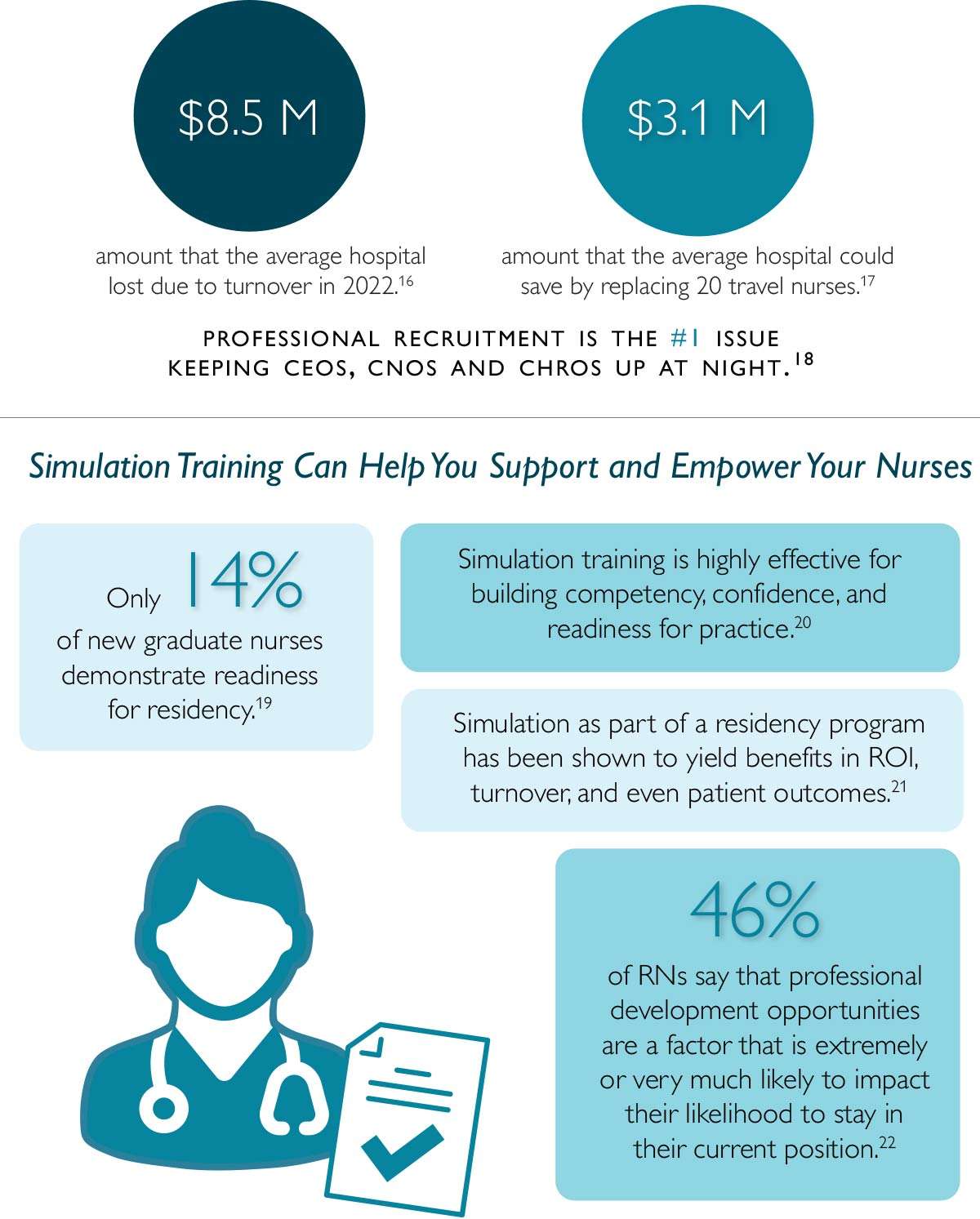 State-of-Nursing-2024-3.jpg