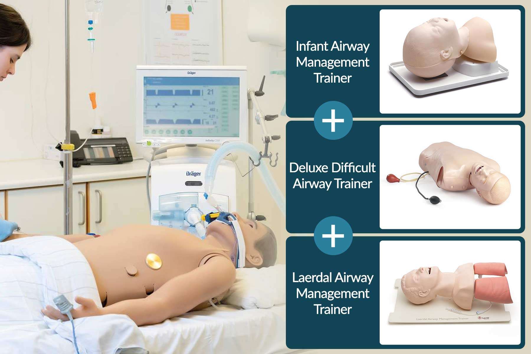 Airway Mastery Bundle