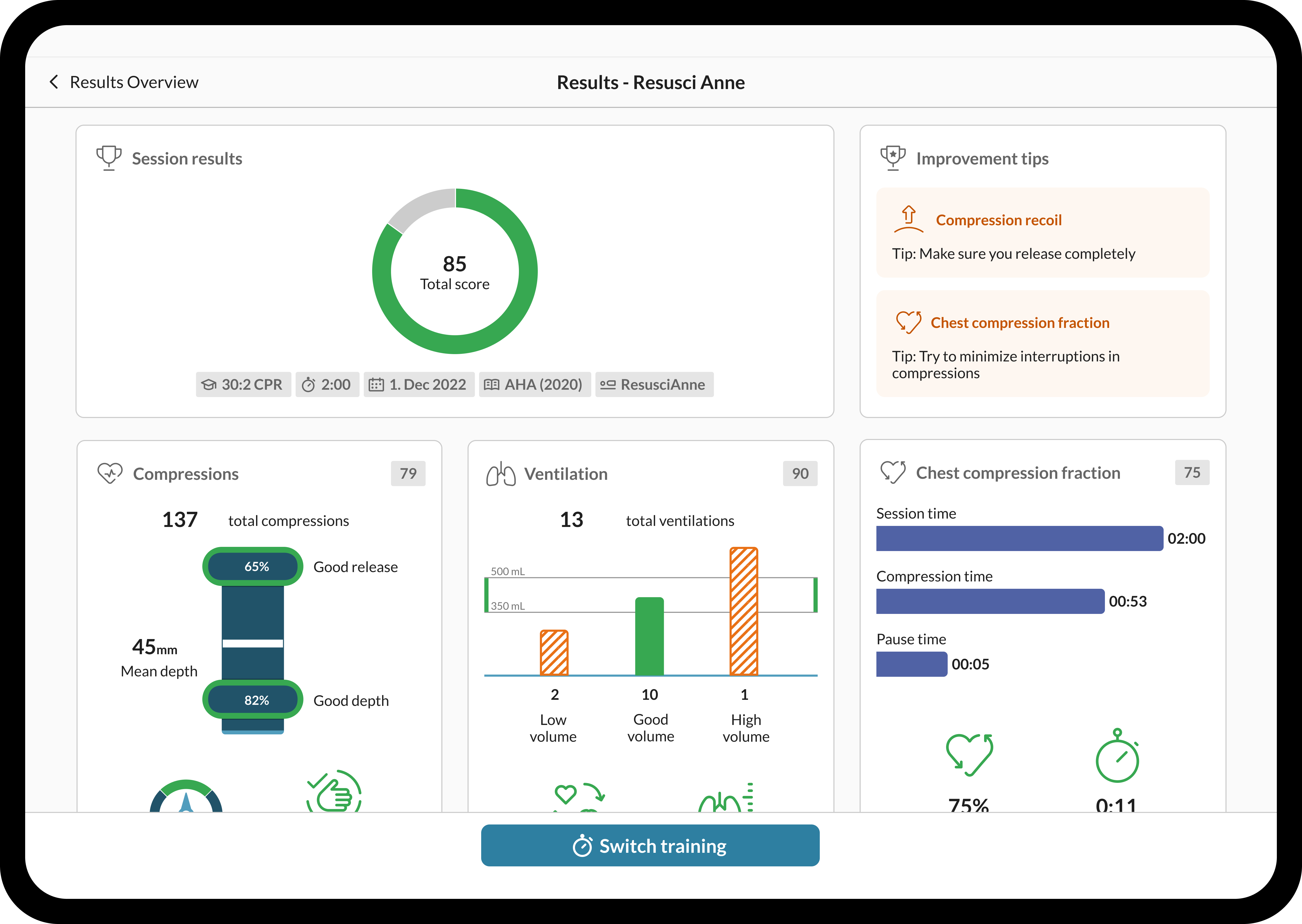 QCPR iPad Pro Landscape - Individual Result Resusci Anne.png