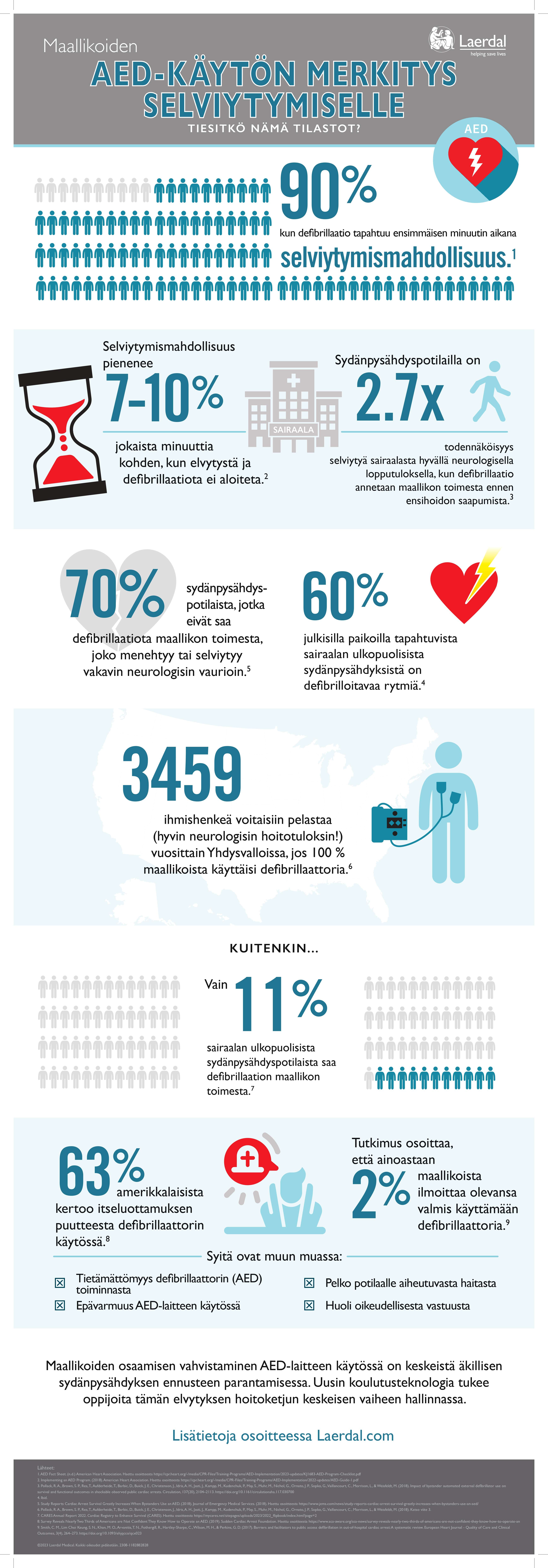 2308-1182882828-Bystander-AED-Infographic.jpg