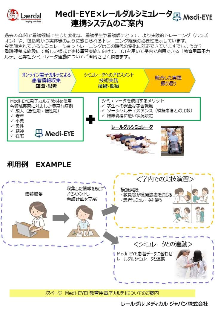 220207MedEye様連携シミュレーション.jpg