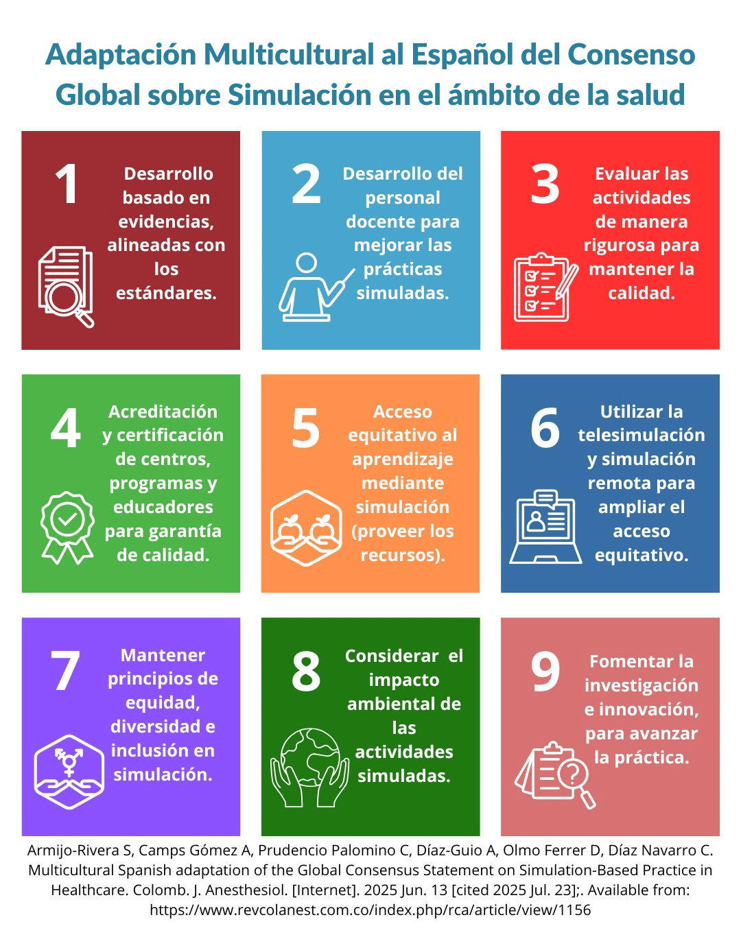 Adaptaci&oacute;n Multicultural al Espa&ntilde;ol del Consenso Global 