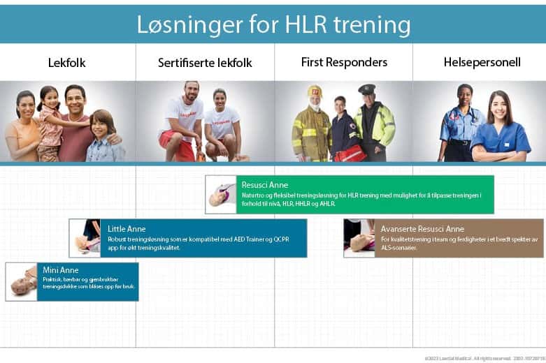 2303-1072971839 - Oppdatering av produktmatrise for gjenoppliving v2-1200x927-88c3fb1.png