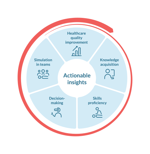 22-circle-of-learning.png