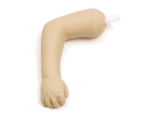 Right arm