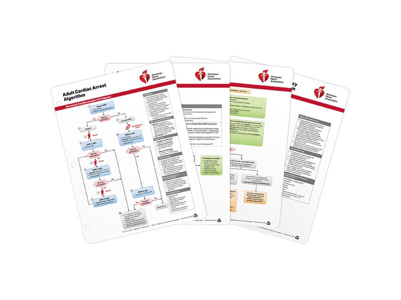 ACLS Emergency Crash Cart Cards (Engl.) Printversion