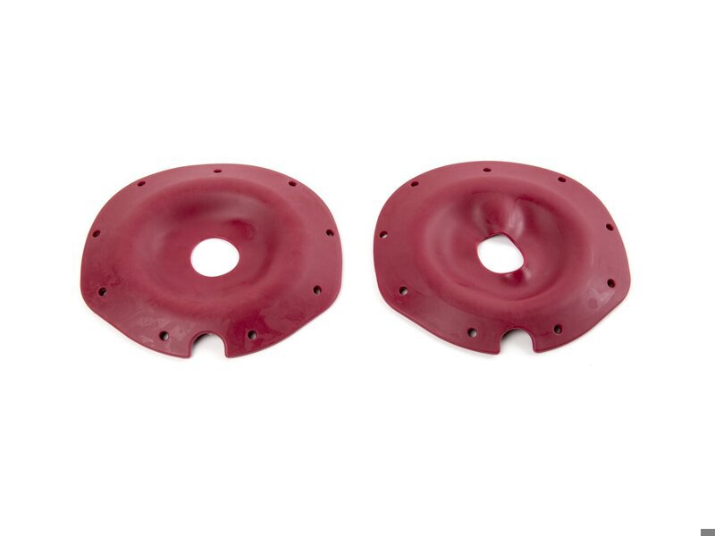 SIMMOM CERVIX