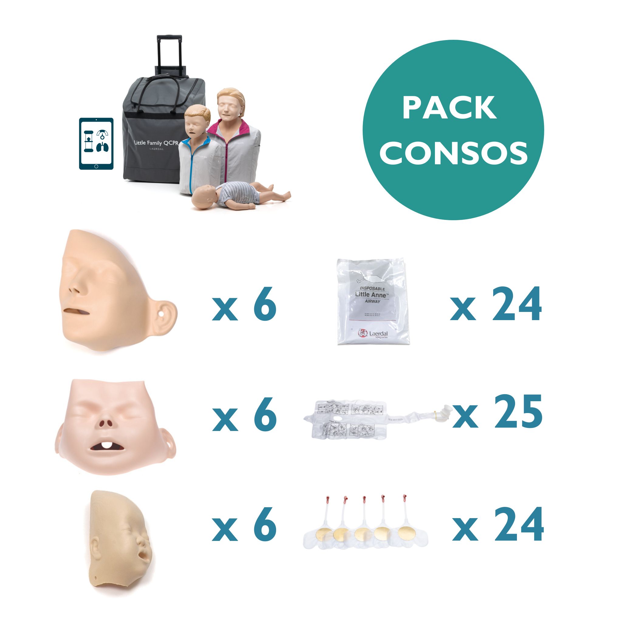 Consommables Famille Little QCPR