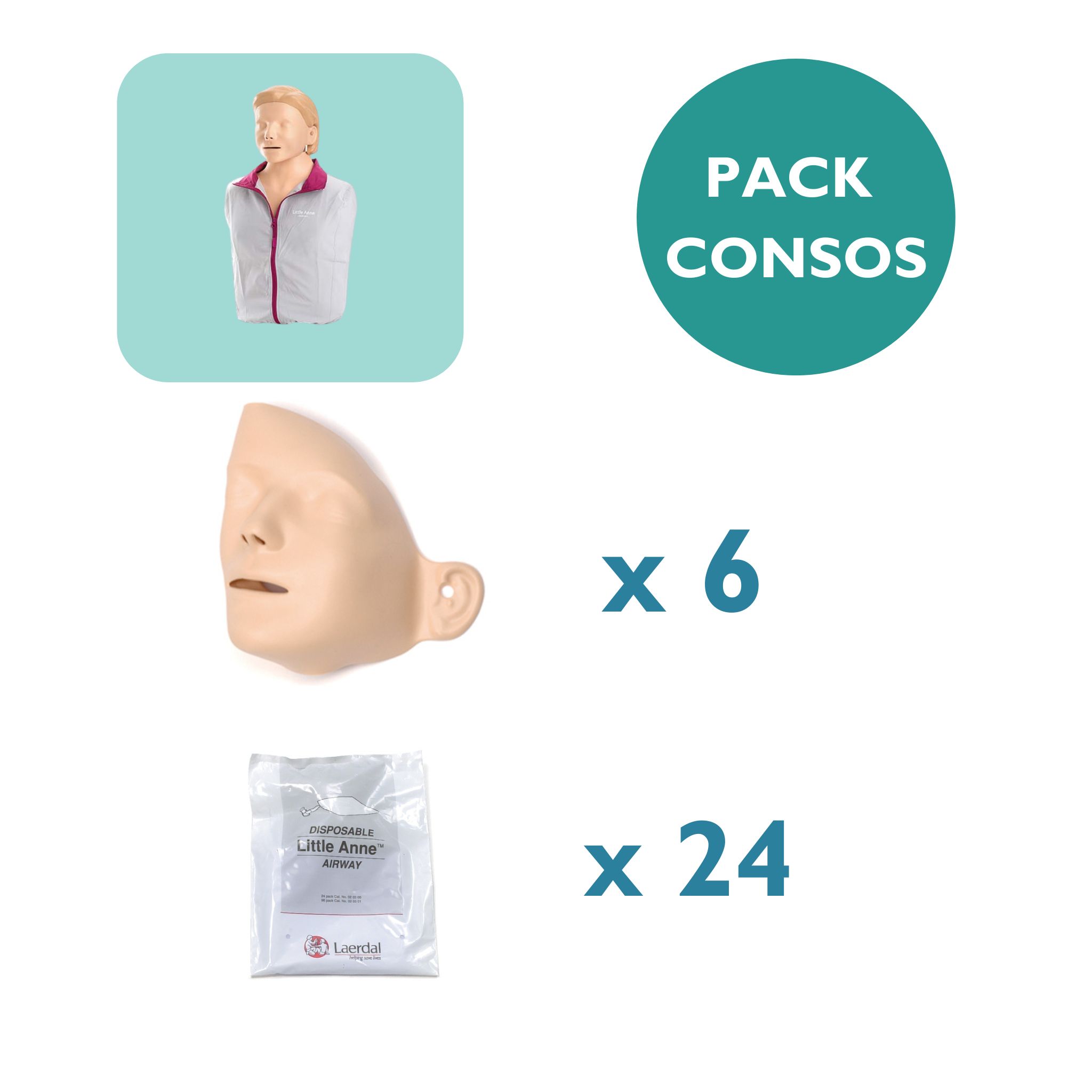 Consommables Little Anne QCPR